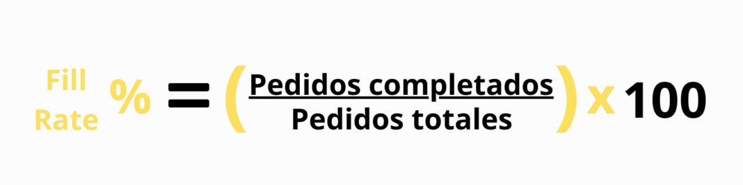 Case Fll Rate Fill Rate: Significado y Fórmula | Blog